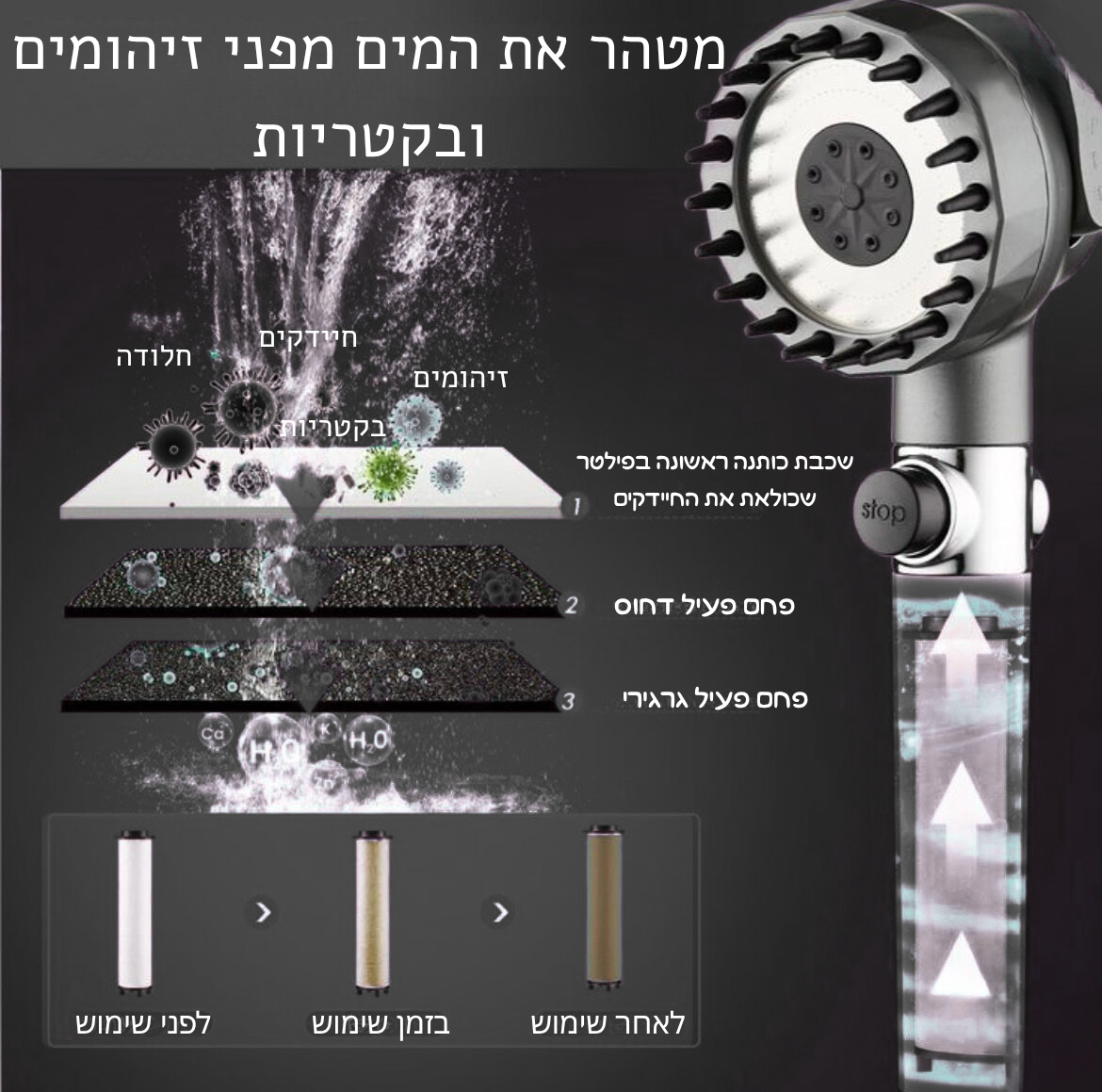 ראש המקלחת - עיסוי לקרקפת
