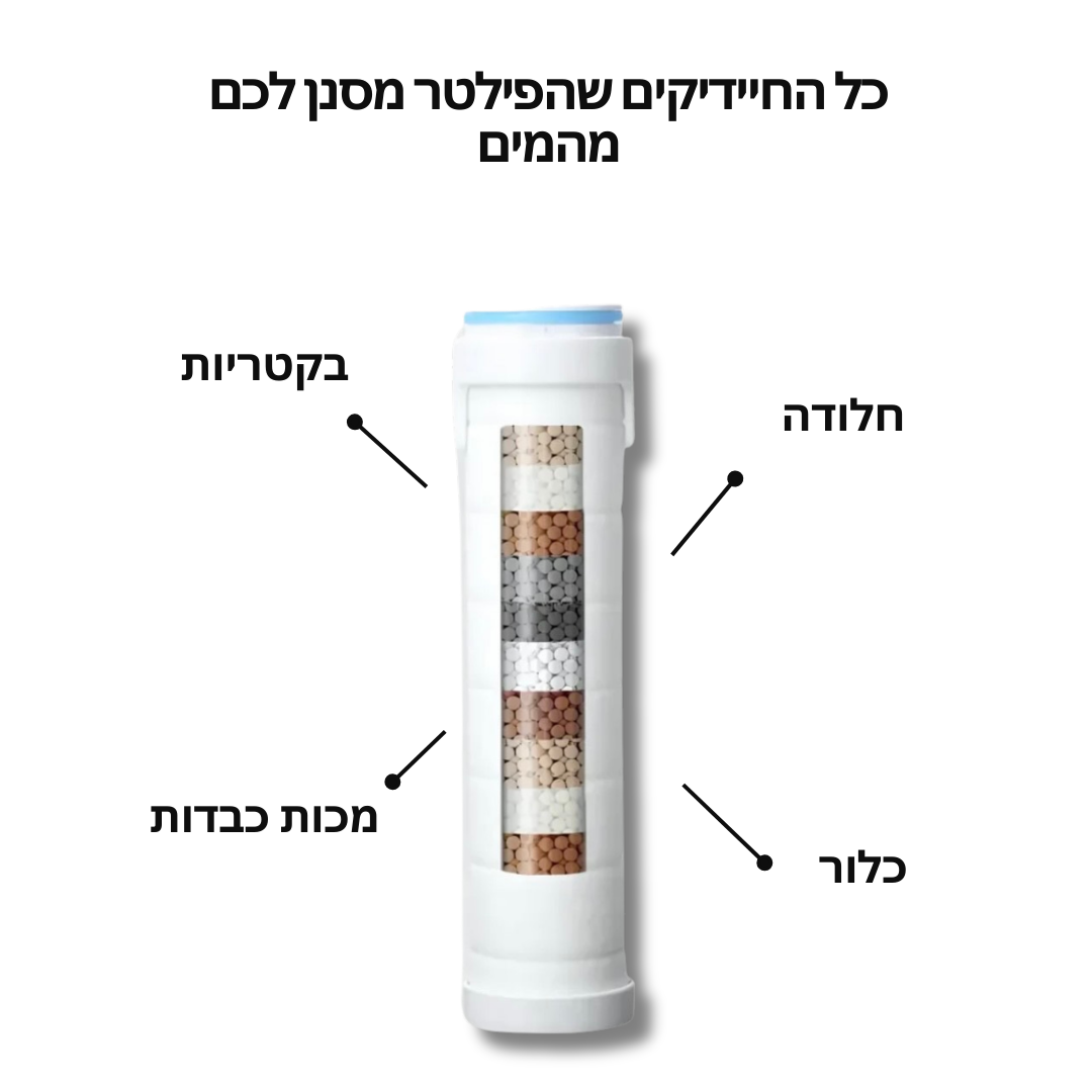 4 יחידות פילטר